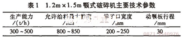 該貴州碎石機用戶碎石機設(shè)備的技術(shù)參數(shù)表